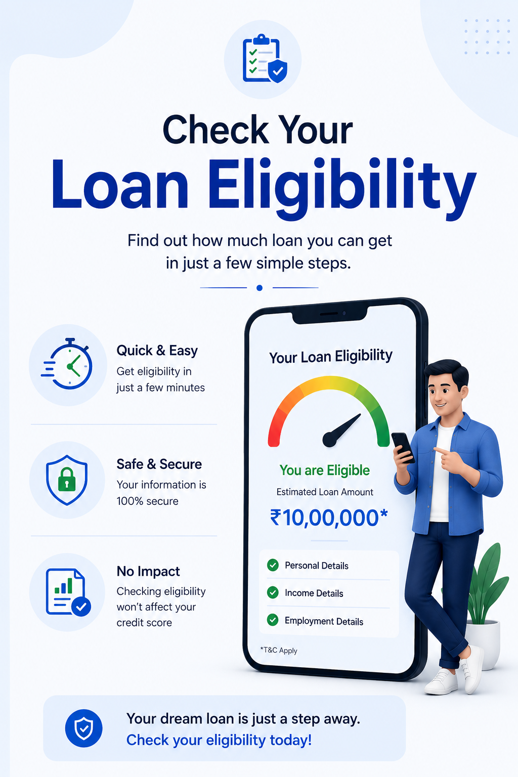 Loan Eligibility